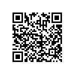 RNCF0402DKC22K6 QRCode