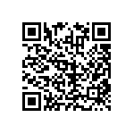 RNCF0402DKE12R7 QRCode