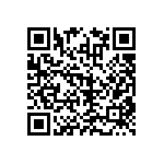 RNCF0402DKE20R5 QRCode