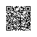 RNCF0402DTE11K5 QRCode