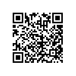 RNCF0402DTE15K4 QRCode