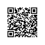 RNCF0402DTE412R QRCode