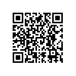 RNCF0402DTE715R QRCode