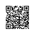 RNCF0603BKE1K30 QRCode