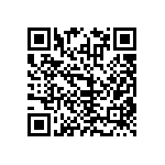 RNCF0603BKE24K0 QRCode