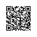 RNCF0603BKE2K80 QRCode