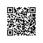 RNCF0603BKE30R1 QRCode