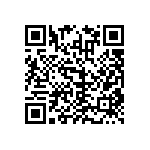 RNCF0603BKE44R2 QRCode