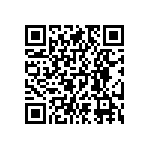 RNCF0603BKE46R4 QRCode