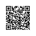 RNCF0603BKE4K64 QRCode