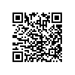 RNCF0603BKE5K76 QRCode