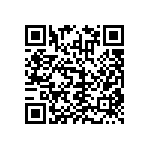 RNCF0603BKE619R QRCode