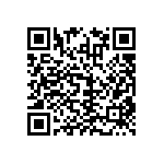 RNCF0603BKE620R QRCode