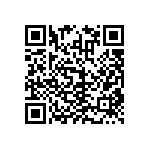 RNCF0603BKE665R QRCode