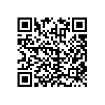 RNCF0603BKE71R5 QRCode