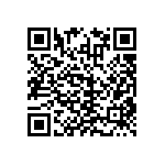 RNCF0603BKE732K QRCode