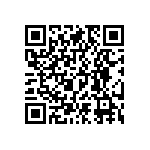 RNCF0603BKE84K5 QRCode