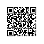 RNCF0603BKE866R QRCode