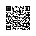 RNCF0603BKE953K QRCode