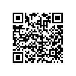 RNCF0603BKE95R3 QRCode