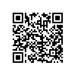 RNCF0603BKT20K0 QRCode