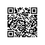 RNCF0603BTC17K4 QRCode