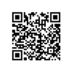 RNCF0603BTC432R QRCode