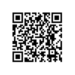 RNCF0603BTC43R0 QRCode