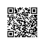 RNCF0603BTC619R QRCode