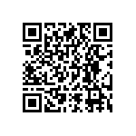 RNCF0603BTC909K QRCode