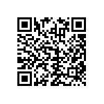 RNCF0603BTC909R QRCode