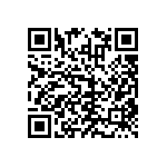 RNCF0603BTE113R QRCode