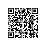 RNCF0603BTE1K91 QRCode