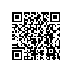 RNCF0603BTE22R1 QRCode