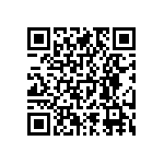 RNCF0603BTE787R QRCode