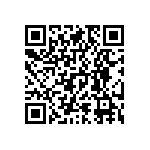 RNCF0603BTE86R6 QRCode