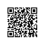 RNCF0603DKC1K87 QRCode