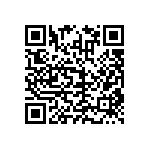 RNCF0603DKE121R QRCode