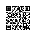 RNCF0603DKE17K8 QRCode