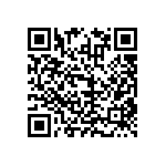 RNCF0603DKE17R8 QRCode