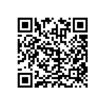 RNCF0603DKE1K87 QRCode