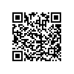 RNCF0603DKE1K91 QRCode