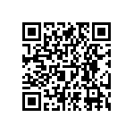 RNCF0603DKE22K0 QRCode