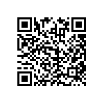 RNCF0603DKE43R2 QRCode