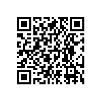 RNCF0603DKE46R4 QRCode