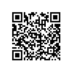 RNCF0603DKE48R7 QRCode