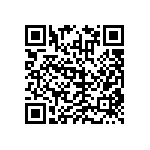 RNCF0603DKE4K87 QRCode