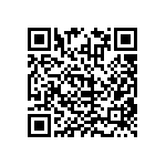 RNCF0603DKE66K5 QRCode