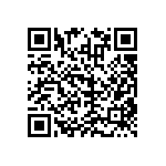 RNCF0603DKE68R1 QRCode