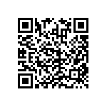 RNCF0603DKE715K QRCode